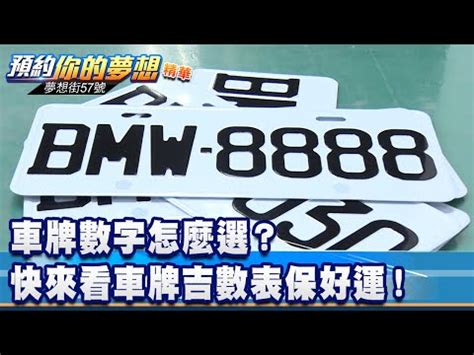 車牌號碼吉凶查詢表|車牌數字怎麼選，快來看車牌數字吉凶對照表